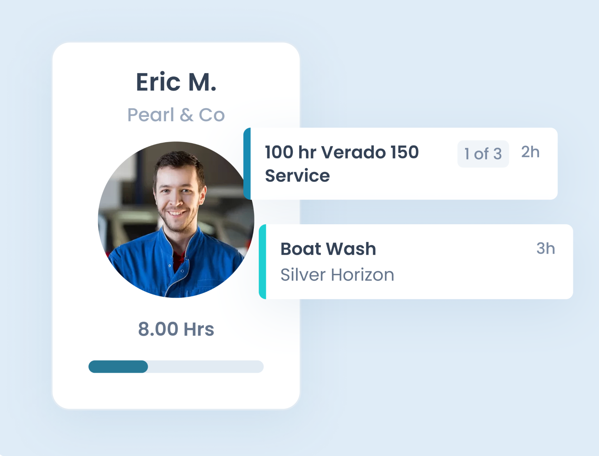 Team scheduling interface showing technician assignments